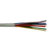 КСПВ 12х0,5 (01-4715) кабель сигнальный Rexant (200 м)