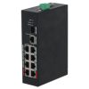DH-PFS3110-8ET-96-V2 PoE коммутатор Dahua