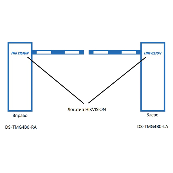 DS-TMG4B0-LA(4m) комплект шлагбаума Hikvision