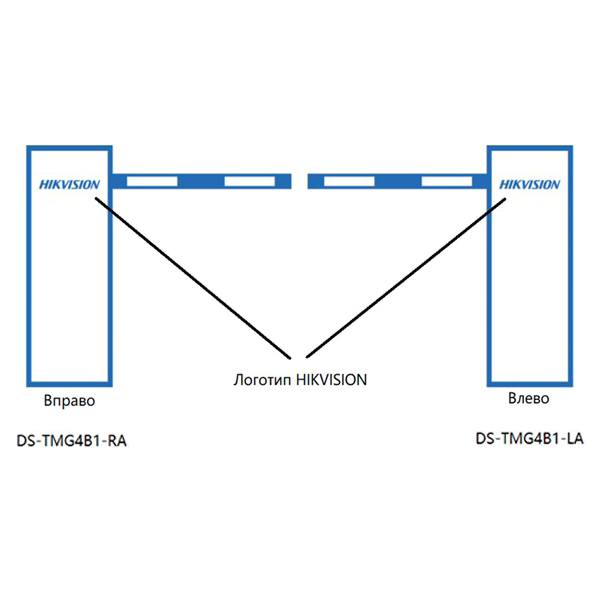 DS-TMG4B1-LA(2+2m) комплект шлагбаума Hikvision