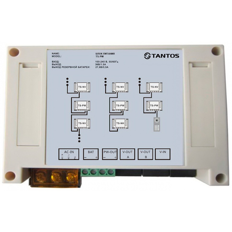 TS-PW блок питания Tantos