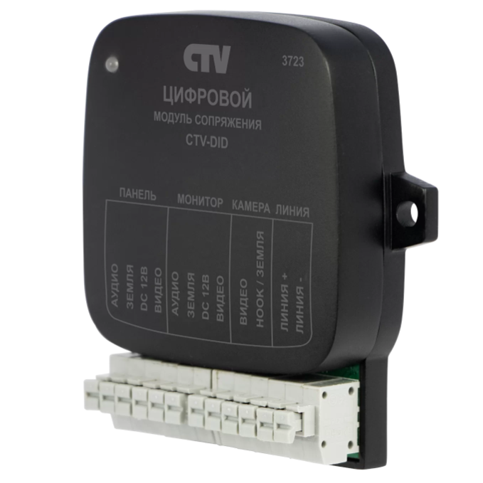 CTV-DID блок сопряжения