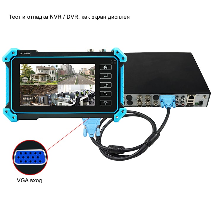 Expert-5IP/G гибридный видеотестер Hunter