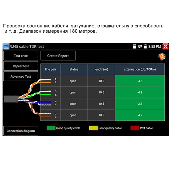 Expert-5IP/GC гибридный видеотестер Hunter
