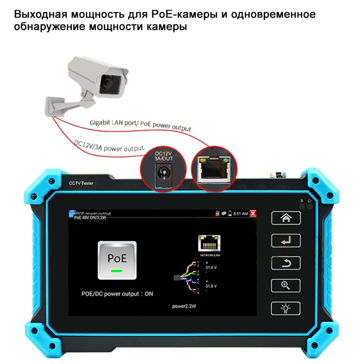 Expert-5IP/GC гибридный видеотестер Hunter