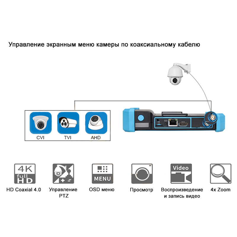 Expert-5IP/GC гибридный видеотестер Hunter
