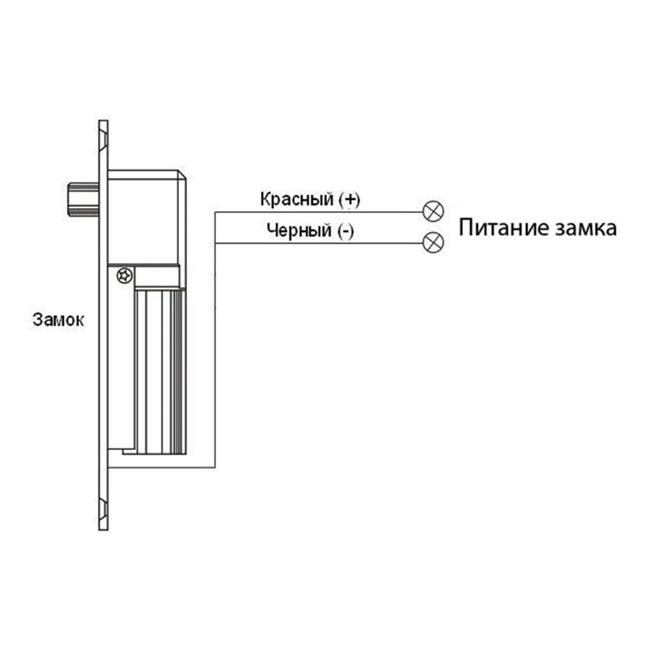 HN-B161 электромеханический замок Hunter