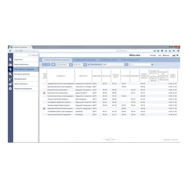 PERCo-WM01 модуль "Учет рабочего времени"