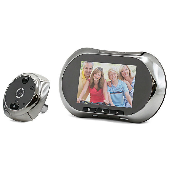 R12B видеоглазок