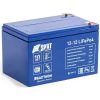 Skat i-Battery 12-12 LiFePo4 аккумулятор 12Ач Бастион