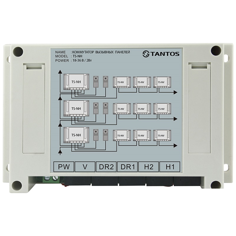 TS-NH коммутатор вызывных панелей Tantos