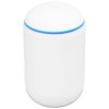 UniFi Dream Machine (UDM-EU) точка доступа Ubiquiti