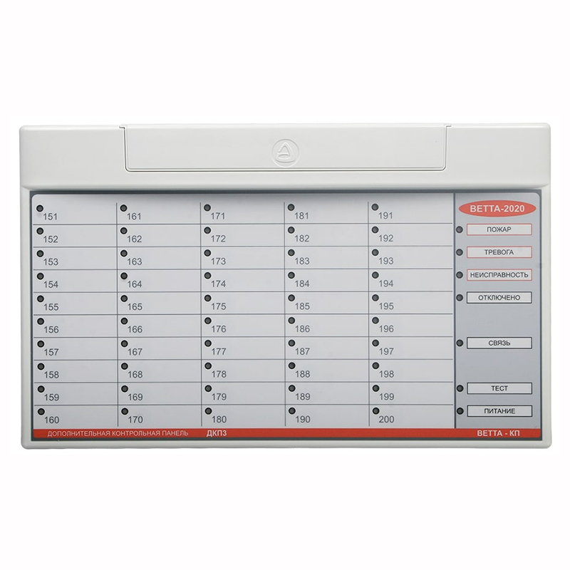 ВЕТТА-ДКП 3 дополнительная контрольная панель Сибирский Арсенал
